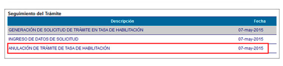 anulacion 7