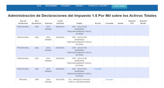 ingreso datos preescribir