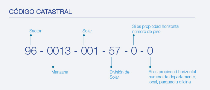 preguntas frecuentes 5