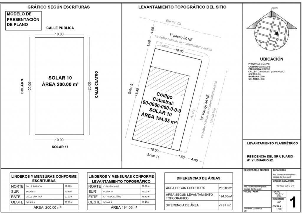 modelo-rectificacion-linderos Modelo