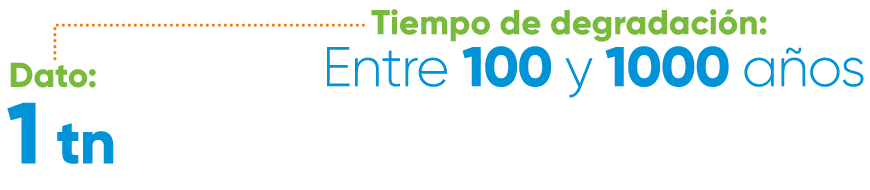 sostenible-step-2-dato-plastico-pp